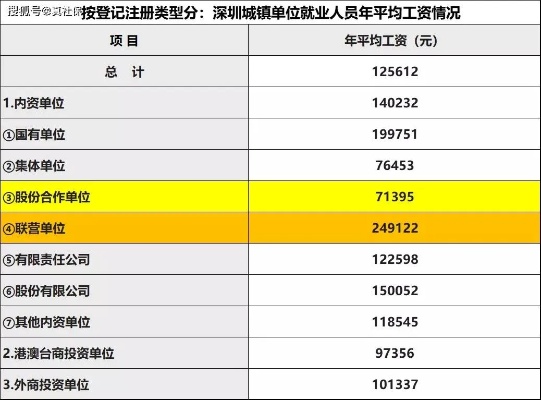 揭秘品牌板材发货最佳选择，速度与品质的完美平衡