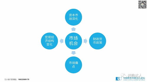 京东白条提现全攻略，步骤、注意事项与案例解析