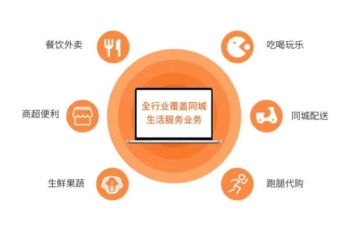 2023年最受欢迎的仙侠游戏排行