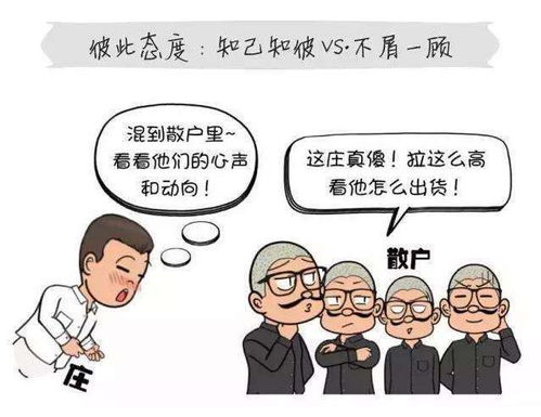 化妆品牌法规解读，从入门到精通