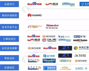 最新同程旅游羊小咩便荔卡套，实用攻略与案例解析