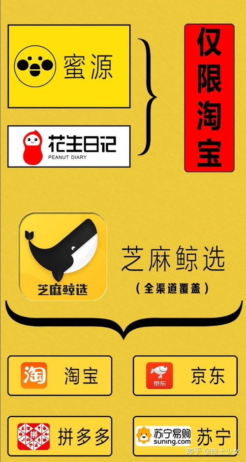 在大庆能做什么兼职赚钱