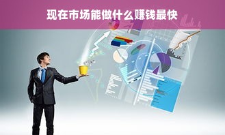 投资找利润，应变见实效——速盈新视界