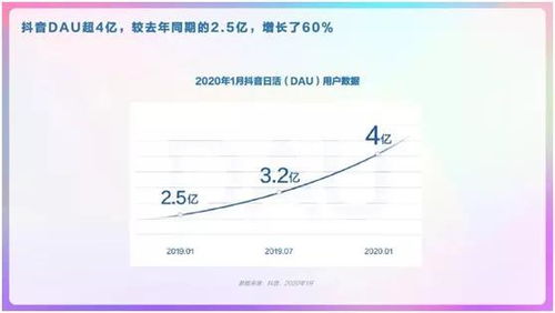 京东白条额度套现与取消指南