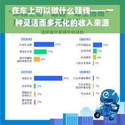 在车上可以做什么赚钱——一种灵活而多元化的收入来源