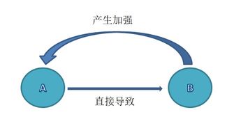 中国白酒品牌排行榜，盘点那些让人一醉方休的佳酿