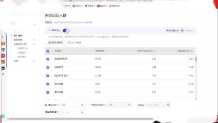拼多多前期做什么推广赚钱