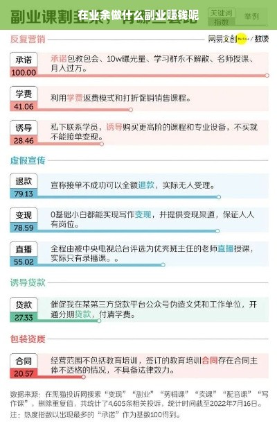 探索副业新机遇，从兴趣到增收的转变之路
