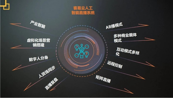 默沙东医药品牌深度解析