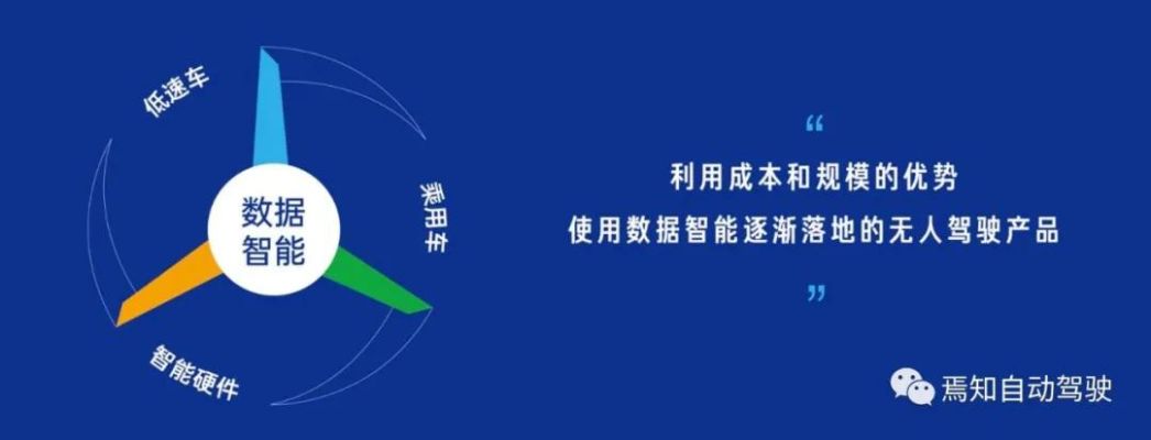 慧球科技的产品哲学与市场之道