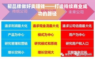 京东白条额度如何套现？