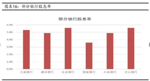羊小咩便荔卡包额度攻略，如何套出额度及扩大使用范围