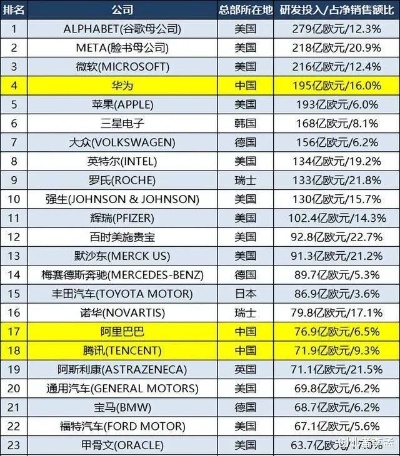 羊小咩便荔卡包额度攻略，如何套出额度及扩大使用范围