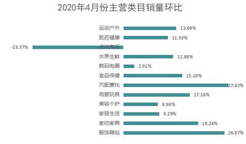 国际著名医药品牌，引领医疗潮流，铸就健康传奇