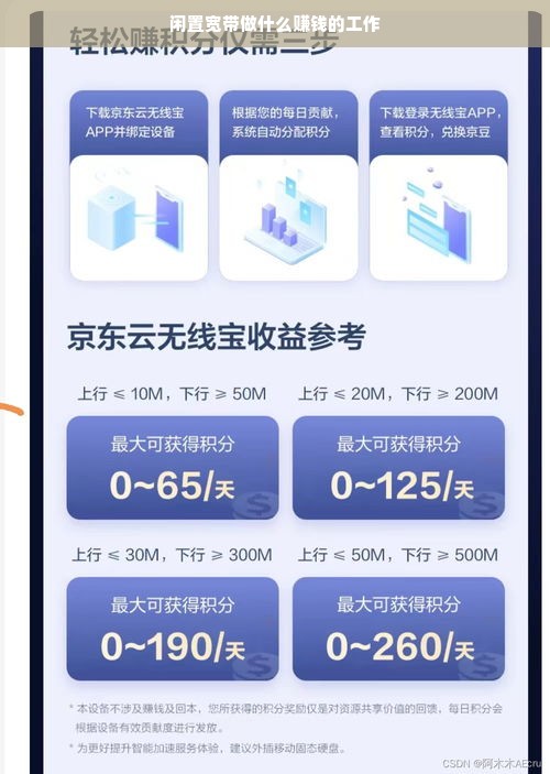 抖音月付额度提现商家攻略，如何让抖音月付降额度？