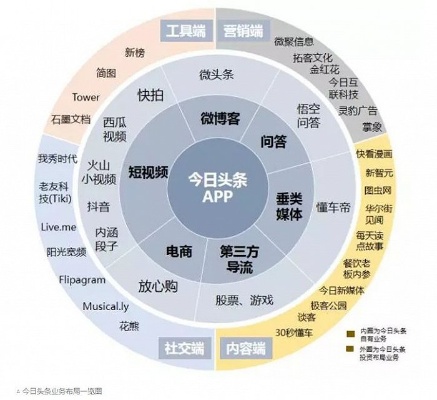 福城家电清洗品牌实力大比拼，哪个品牌更胜一筹？