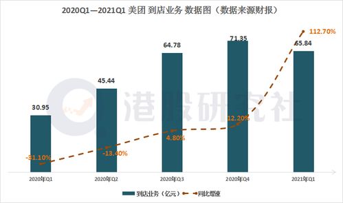 母婴店加盟所有品牌名单详解