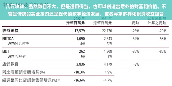 三四线城市建材与特色农业投资机遇