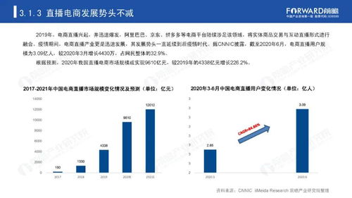 2023年室内板材品牌价格排行及选购指南