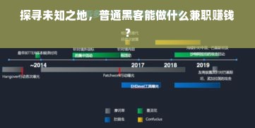 探寻未知之地，普通黑客能做什么兼职赚钱？