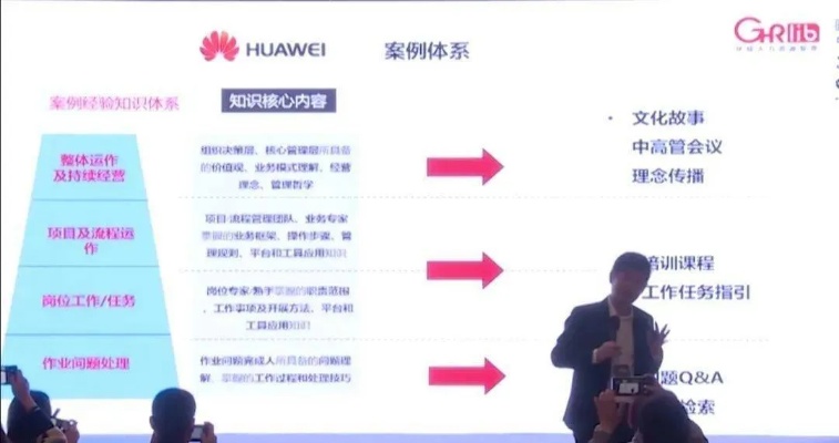 在华为做什么兼职赚钱容易