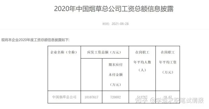京东白条额度套现攻略，商家如何操作，额度是多少？