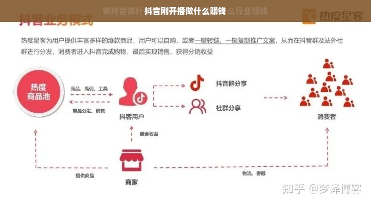 分期乐怎么提现最慢？别急，看我一一解析