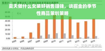 夏天做什么女装好销售赚钱，谈掘金的季节性商品策划策略