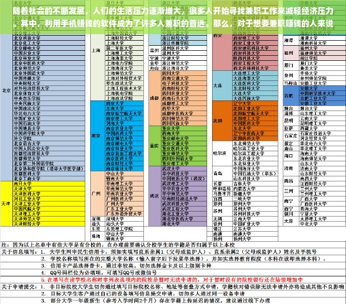 天津知名品牌畜牧板材大盘点