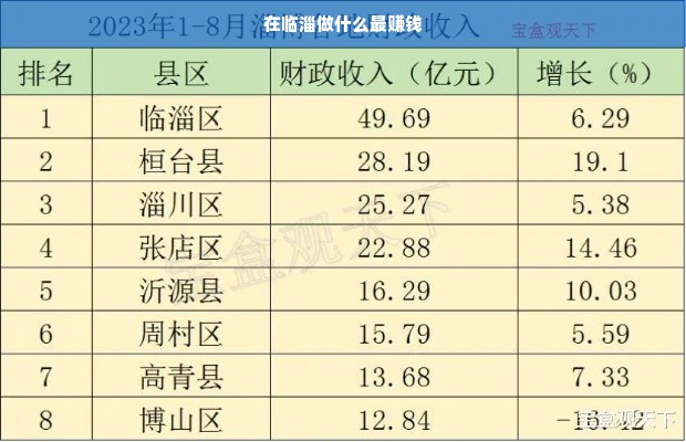 羊小咩便荔卡包额度攻略，提升与套现实用指南
