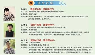 适合学生卖的餐饮品牌，入门指南与案例分析