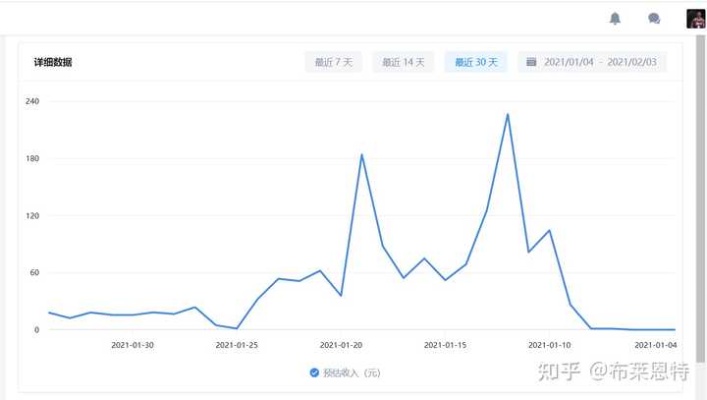 小品牌冰箱质量哪家强？盘点几款性价比高的冷门好货