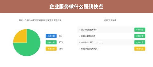 企业服务做什么赚钱快点