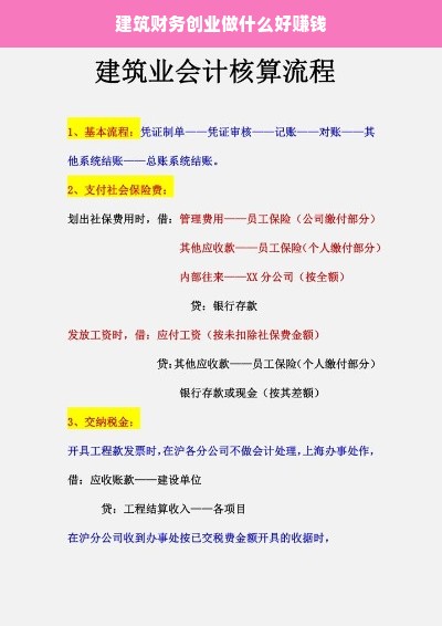 建筑财务创业做什么好赚钱