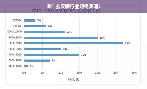 盘点各大品牌白酒高档系列，品味高端生活的醇香韵味