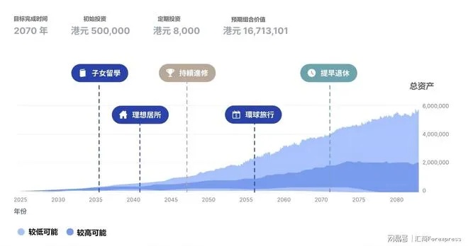 淘宝先用后付额度提现商家困境，有额度却无法提现？