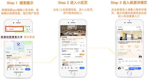 经纪人，把梦想化为现金的“导航员”