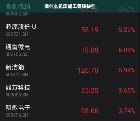 品牌厨具批发厂家直销全攻略，选对供应商，省下30%成本