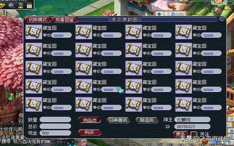 揭秘PBX化妆品，品牌背后的故事