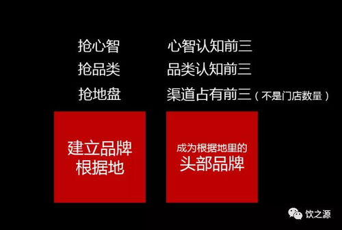 济宁早教中心加盟费详解，了解费用结构，成功加盟一席
