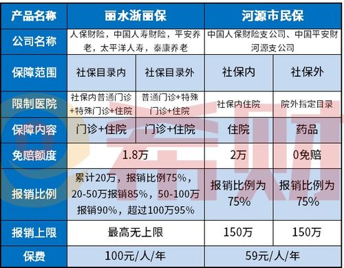 揭秘不买品牌的板材，性价比之选大盘点