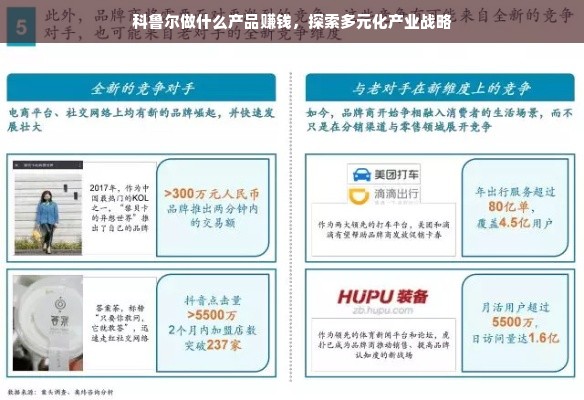 科鲁尔科技公司的信念与挑战，科技与多元战略的共进之旅。