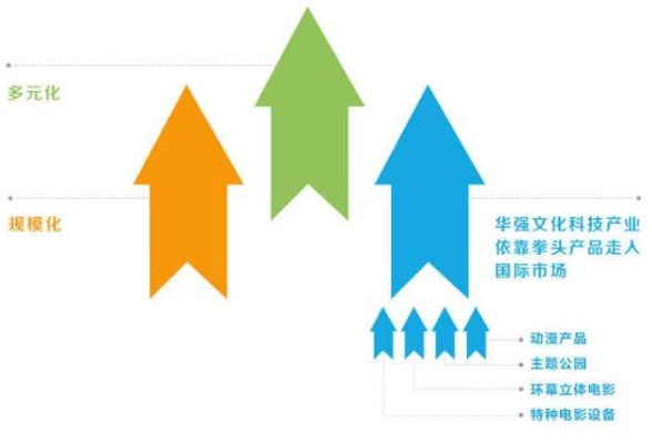 京东白条收款提现额度详解，操作指南与案例解析