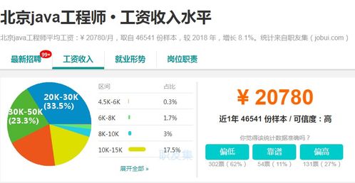 医药品牌资质要求全解析，多少资质才能赢得市场信任？