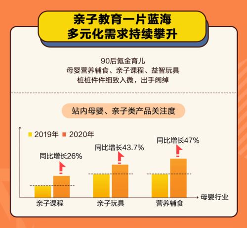 羊小咩便荔卡额度怎么套出来?羊小咩便荔卡额度会不会降?