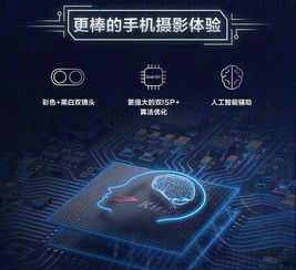 京东白条额度提升攻略，如何套现与提高额度？