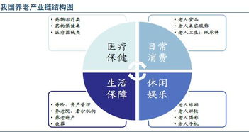 随着社会的进步和经济的发展，不少行业都提供了丰富的机会给不同年龄段的男性。对于一个35岁的男性来说，拥有一定的人生经验和职业技能，选择什么行业赚钱，既要结合自己的兴趣特长，也要考虑行业的发展趋势和市场需求。以下将探讨几个适合35岁男性从事的赚钱行业，并做一定的联想拓展。