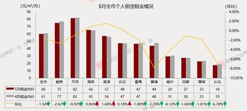 高济医药品牌深度解析