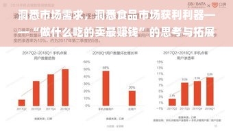 食品行业市场趋势洞察，创新、健康与盈利并行的商业策略探索