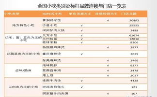 高端母婴营养品牌命名指南，灵感与创新并存